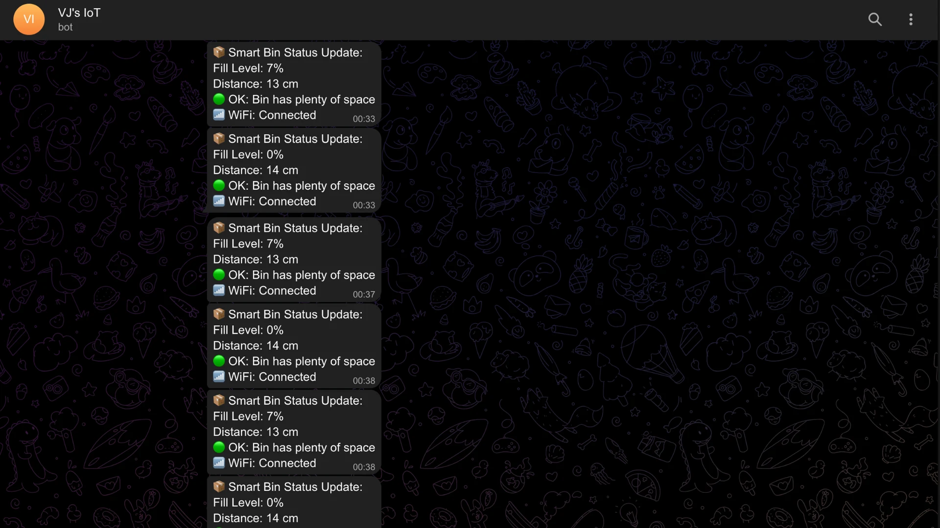 Live Telegram Bot feed: repeated status updates reporting fill percentage, measured distance, capacity state and WiFi connectivity, which is how staff are alerted